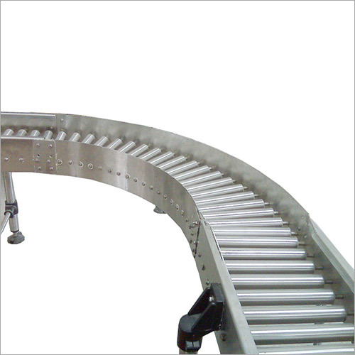 Roller Conveyors