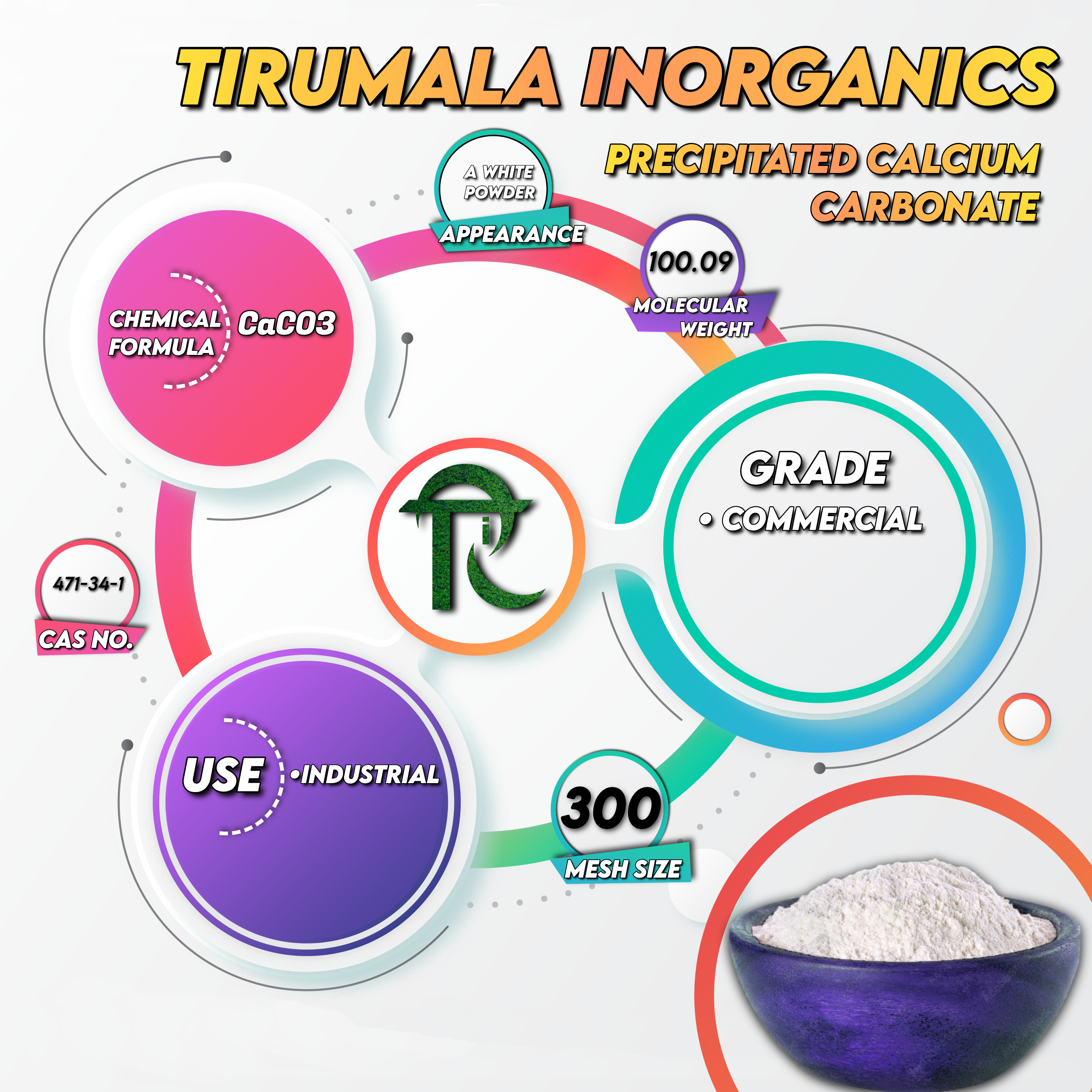 Precipitated Calcium Carbonate - 50 Kg White Powder | High Purity, Industrial Grade, Versatile For Rubber, Plastic, And Paper Industries