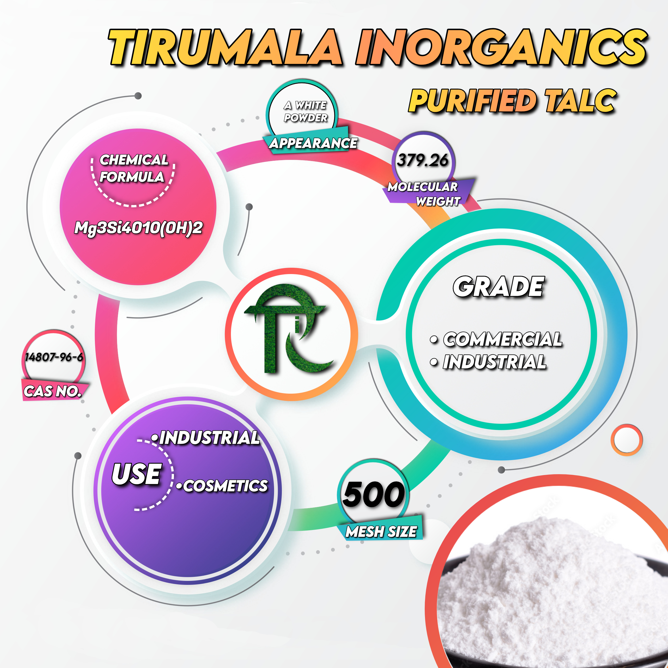 Purified Talc - Application: Industrial