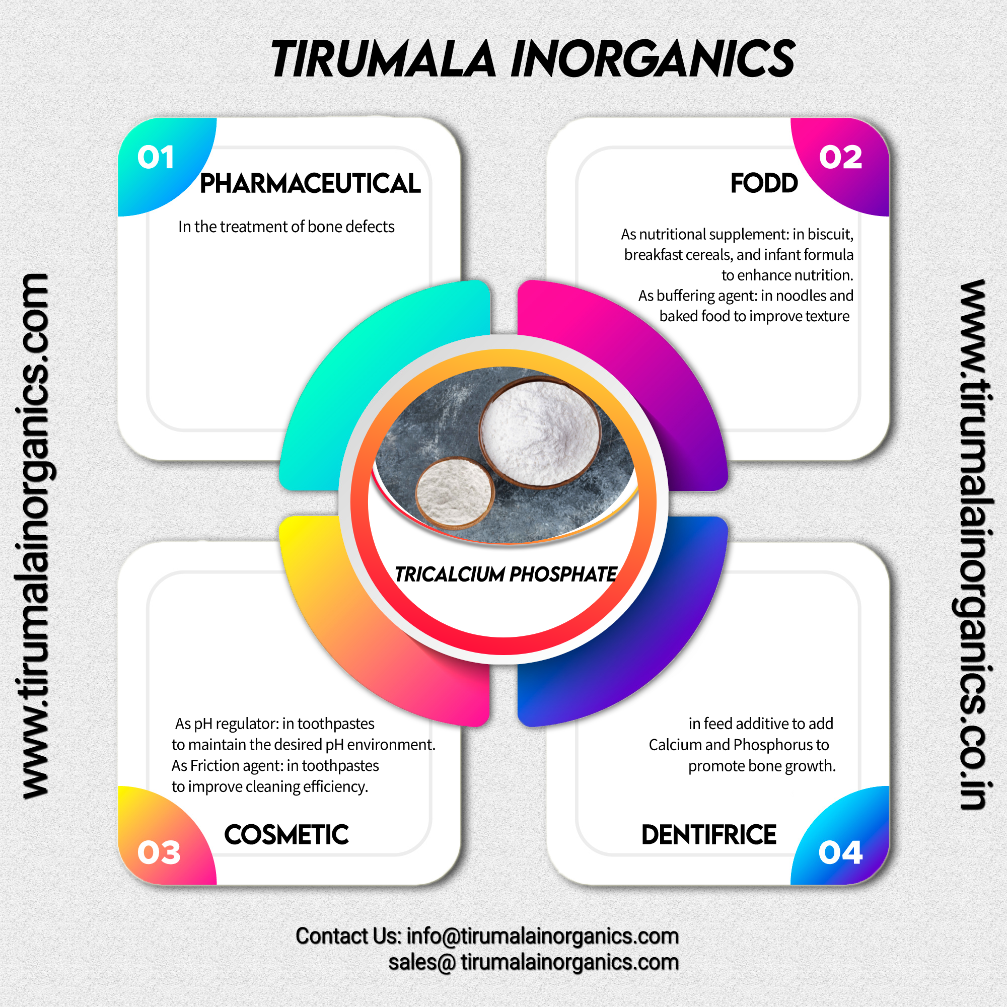 Tricalcium Phosphate Ip/bp/usp/food Application: Medicine