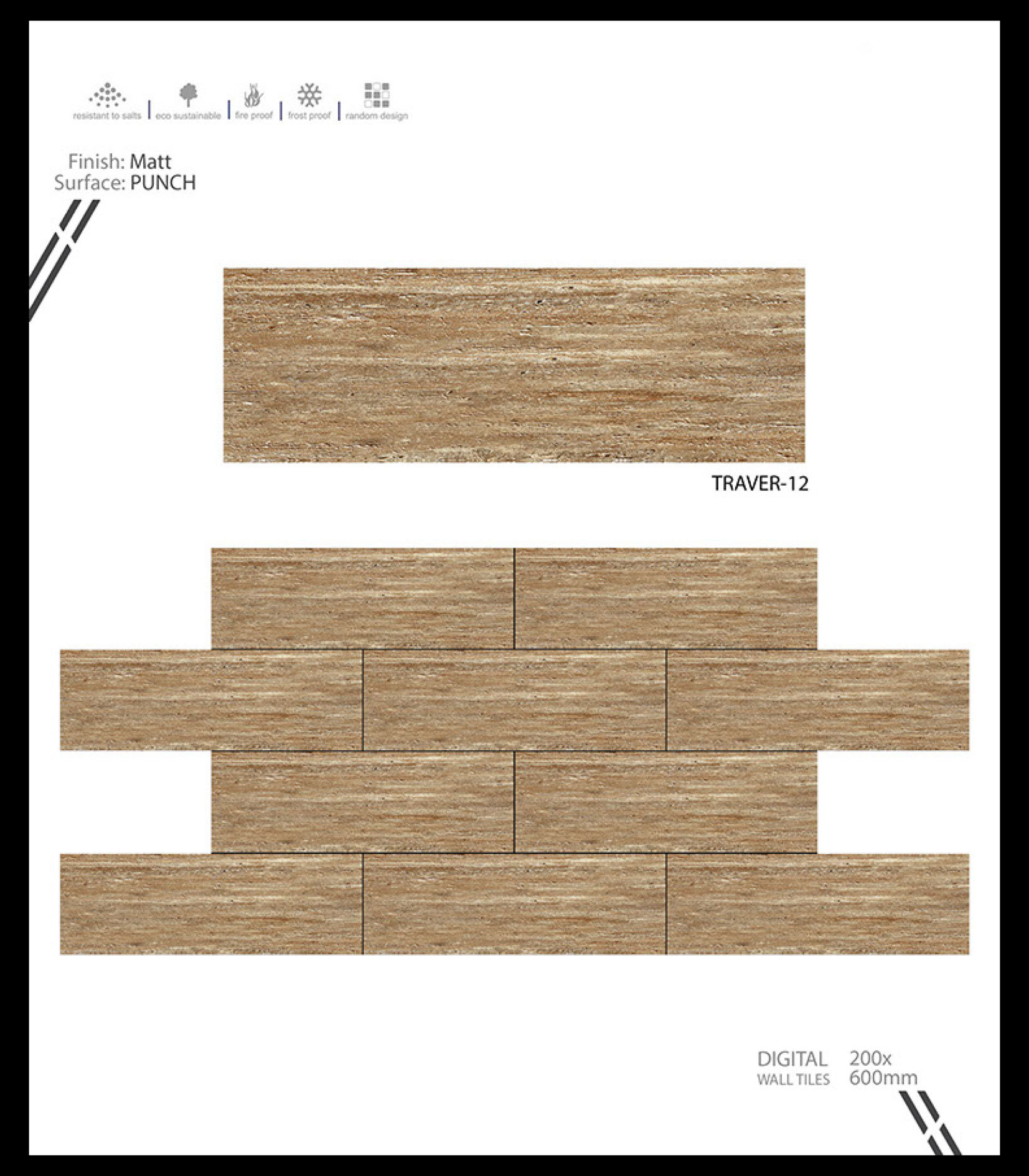 Traventi Series 1 - Ceramic Wall Tiles 8x24 Inches | Multicolor, Vitrified, 6-8mm Thickness, Flatness Rating 8, No Water Absorption