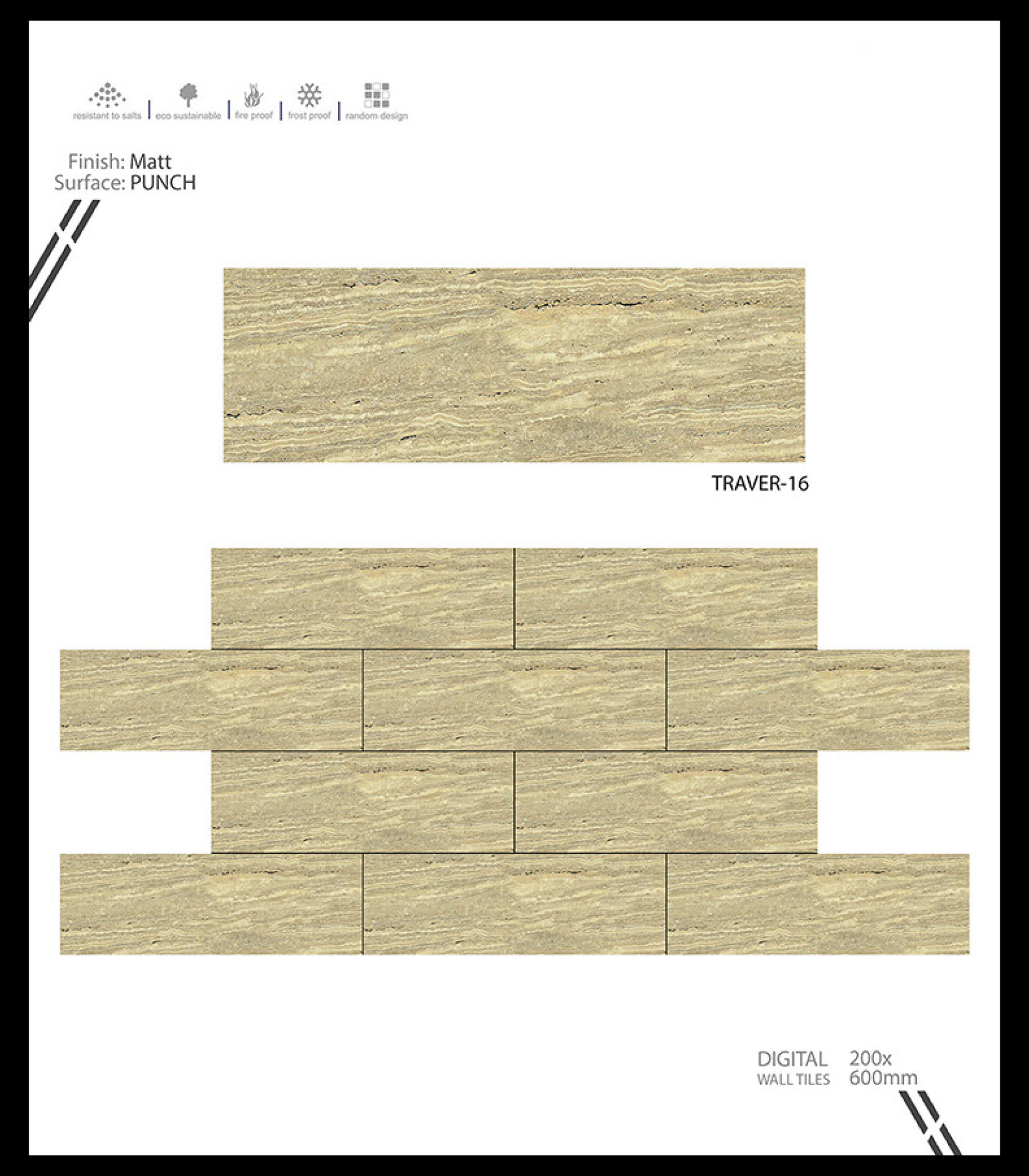 Traventi Series 1 - Ceramic Wall Tiles 8x24 Inches | Multicolor, Vitrified, 6-8mm Thickness, Flatness Rating 8, No Water Absorption
