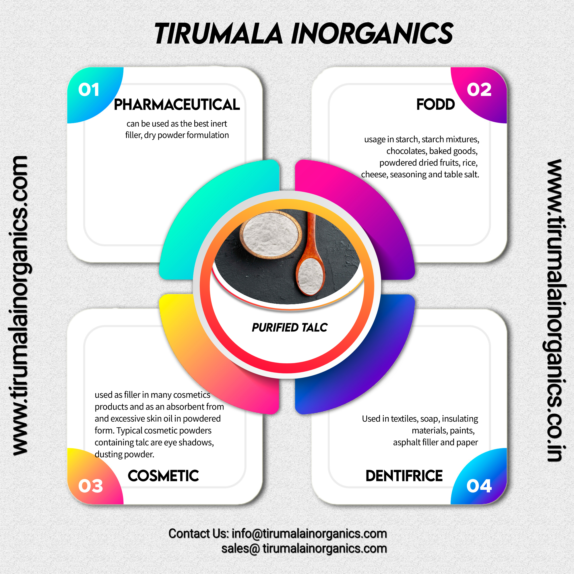 Purified Talc Ip - Application: Pharmaceutical