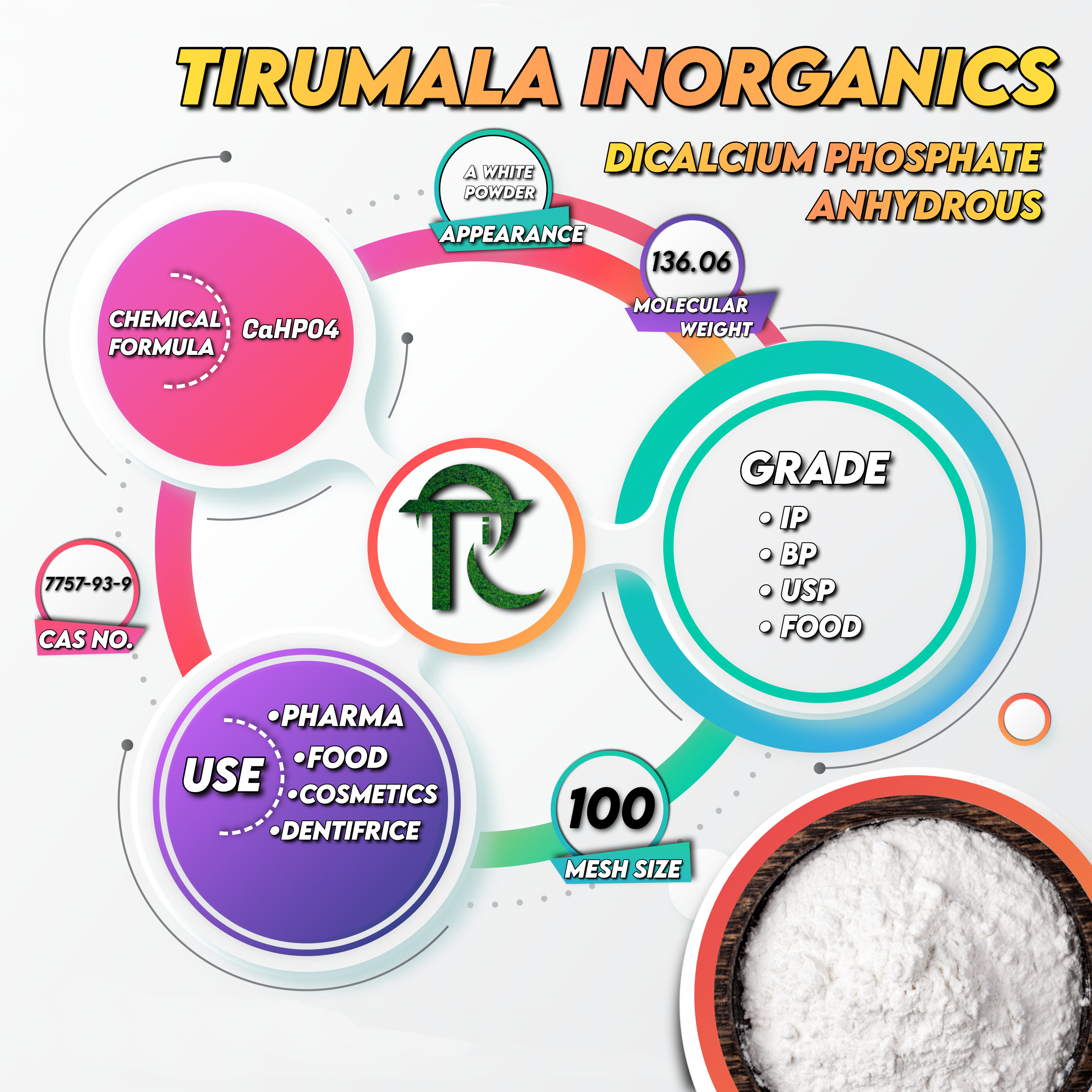 Dicalcium Phosphate Anhydrous Ip - 136.06 G/mol, White Odorless Powder | Water Soluble, Ideal For Dietary Supplements & Animal Feed