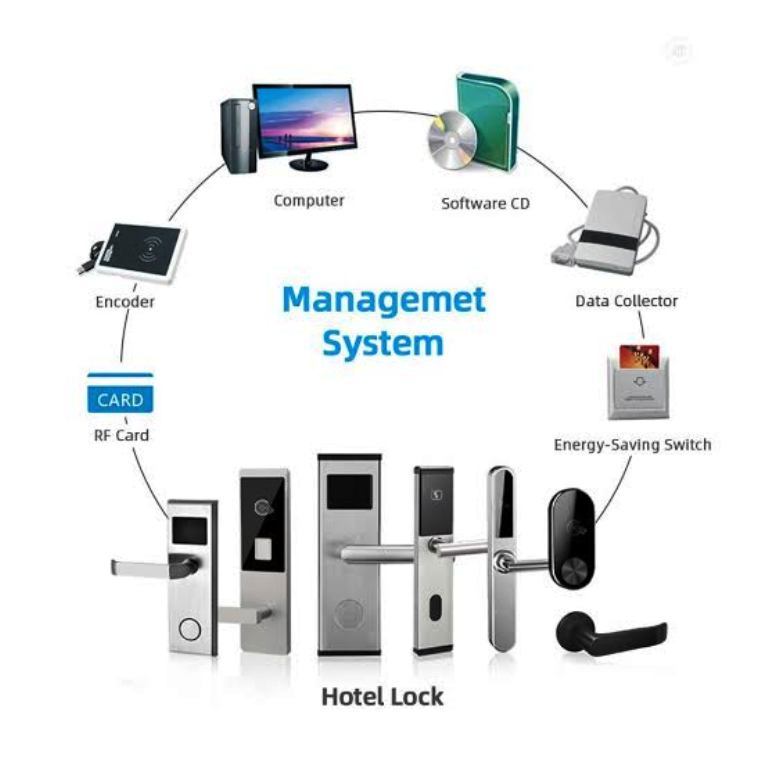 Silver Hotel Lock