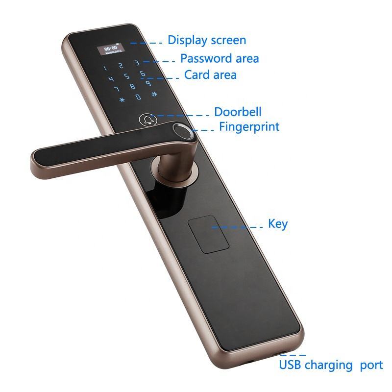 Fingerprint Door Lock - Stainless Steel, Mortise Handle, Matte Black | Multiple Unlock Methods: Fingerprint, Passcode, Bluetooth App, Rfid Card, Emergency Key, Alarm Functions