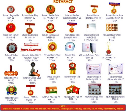रोटरेक्ट सामग्री