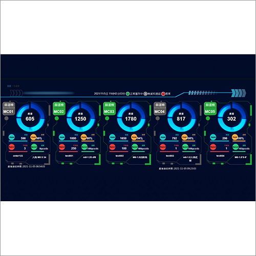 प्लास्टिक मॉनिटरिंग सिस्टम