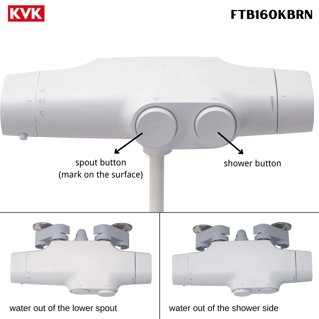 Brass Thermostat Shower Mixer (Ftb160kbrn)