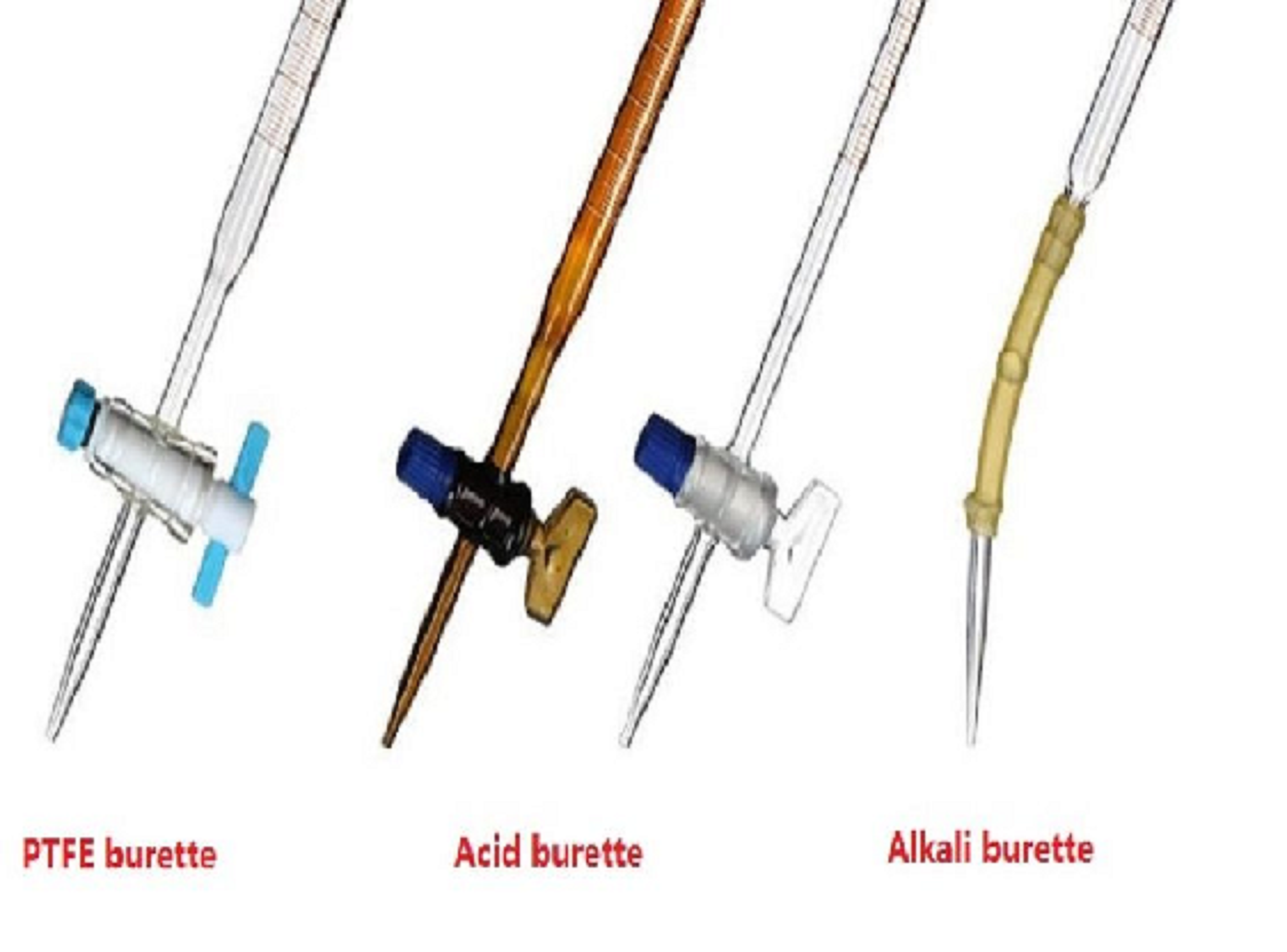 2 Laboratory Burettes