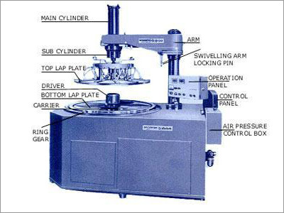 Double Sided Machine