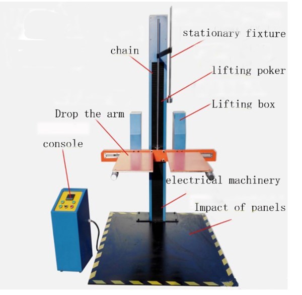 Dh-di-01 Double-wing Simulated Drop Tester Carton Drop Test Machine