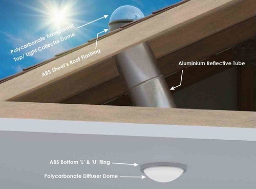 Solar Tubular Light - Shape: Dome