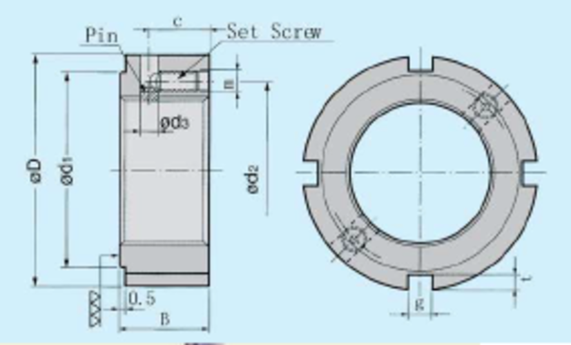 Precision Locknut - Color: Sliver