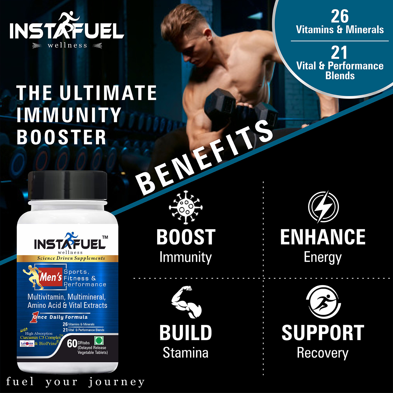 Multivitamin Multimineral Amino Acids Dosage Form: Tablet