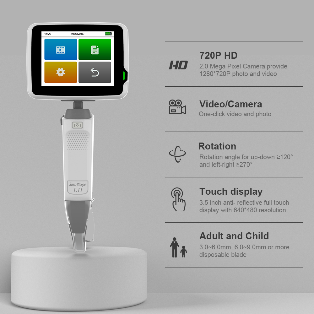 Video Laryngoscope - Plastic Material, 3.5" Full Touch Color Screen, Anti-fog Coating | 360-degree All-sight Lcd, Real-time Video/photo Capture, Portable And Lightweight Design