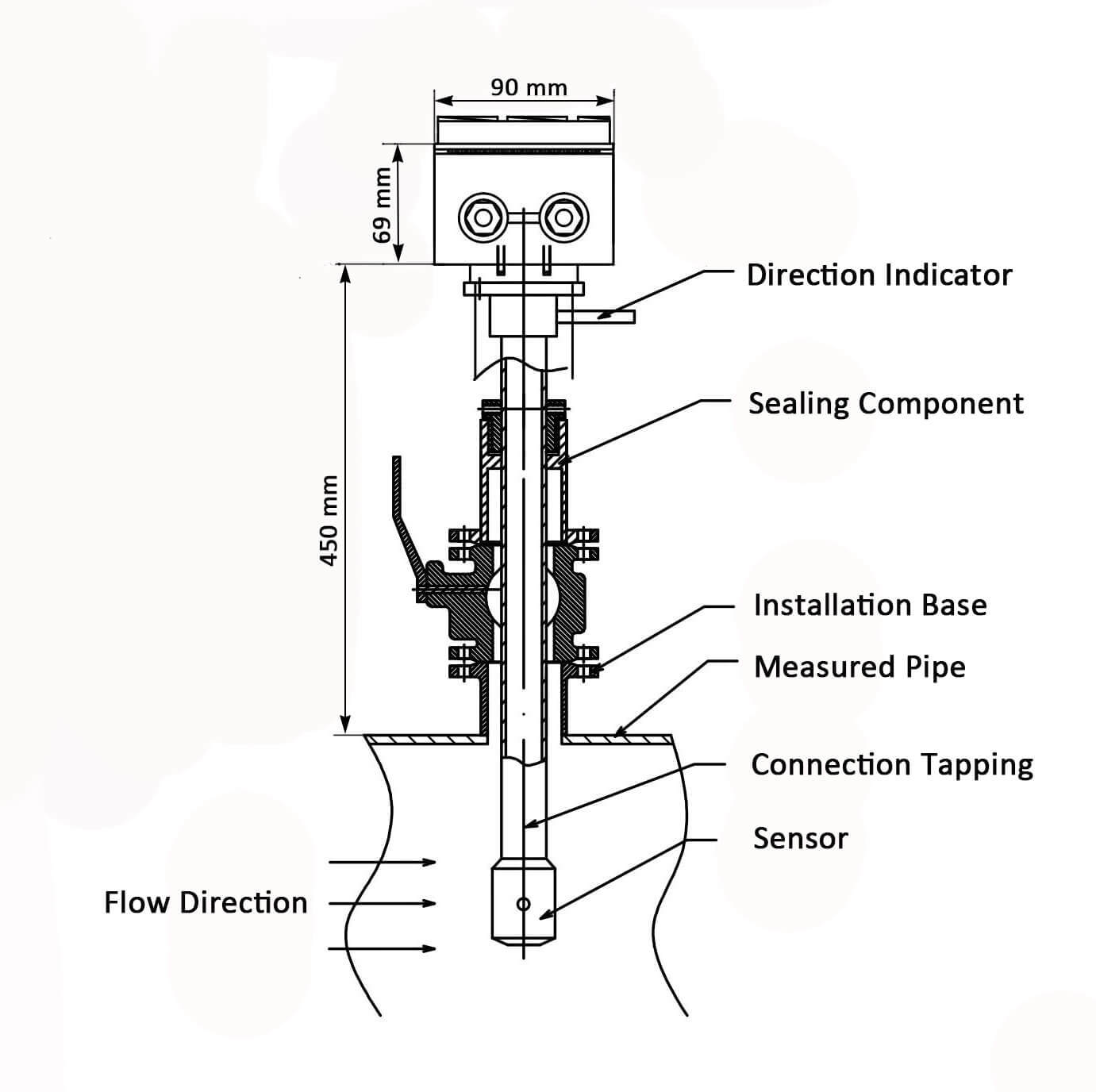 Insertion Remote Type Electromagnetic Flow Meter Accuracy: 1.5 %