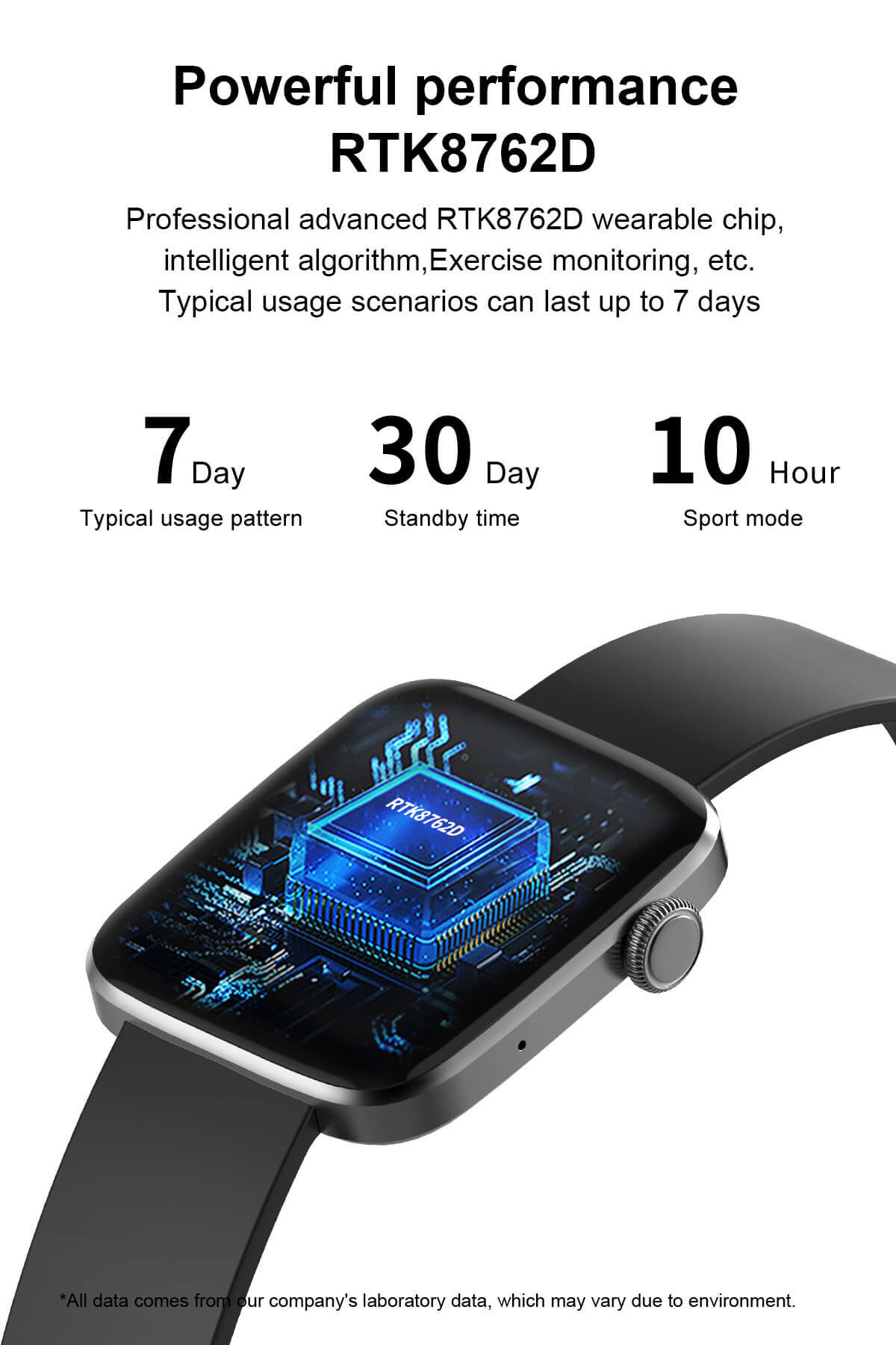 Gazzify Choice - 175g Black Unisex Smartwatch | Breathing Training Multi-sports Mode Heart Rate Bluetooth Calls Remote Camera Calculator Massager Features Password Protection