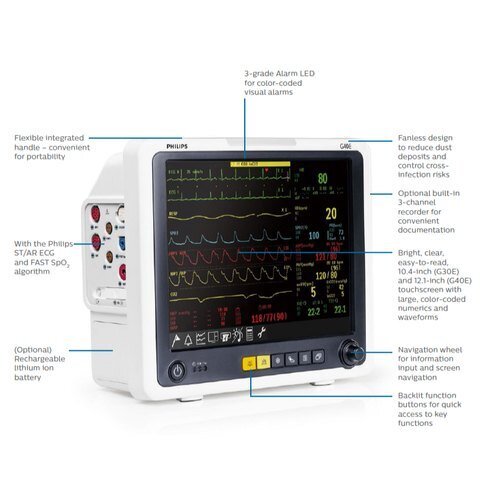 Philips Para Monitor G30 E