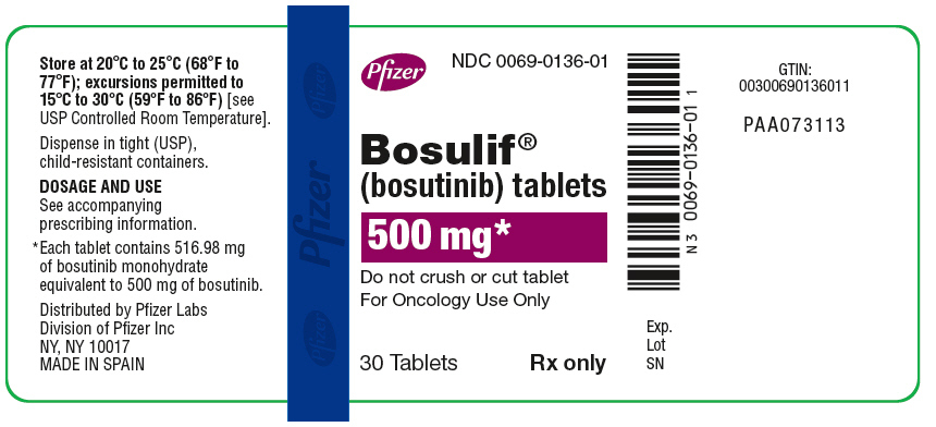 Tablets Bosulif .
