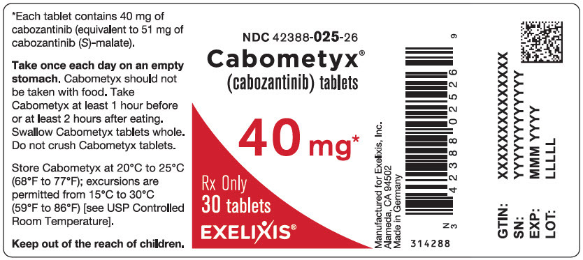 Tablets Cabometyx .