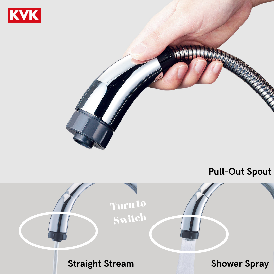 Glossy Kitchen Mixer Tap (Km708g)