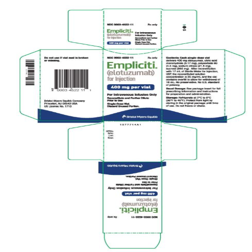 Empliciti . Injection