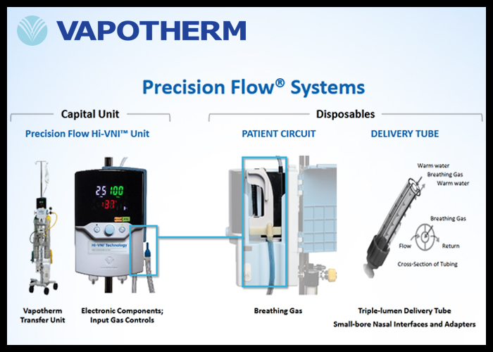 Precision Flow Hi-vni