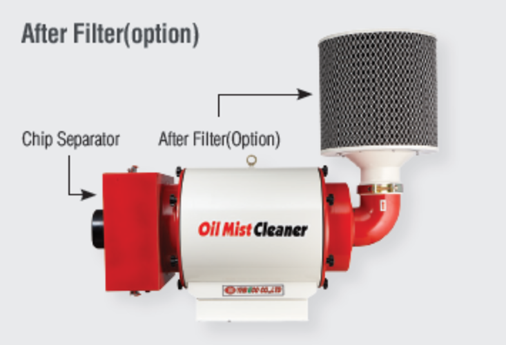 Oil Mist Cleaner - Automatic Grade: Automatic