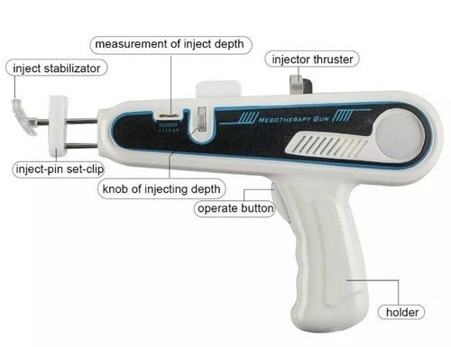 Mesotherapy With Mesogun