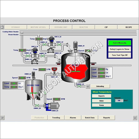Grey Scada System