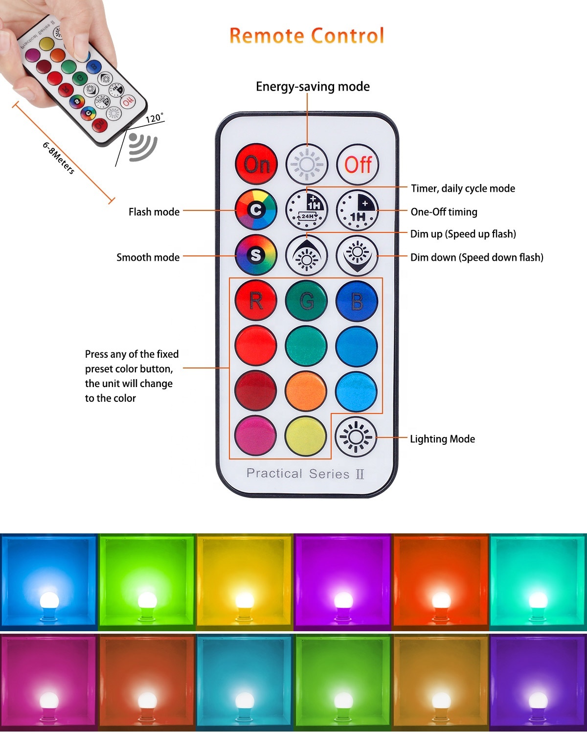 Smart Rgb Colorful Decoration Bulb Lights Application: Household Base