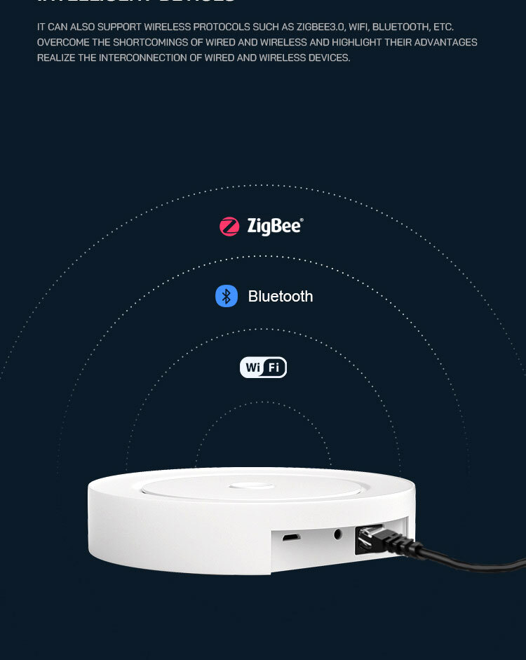 Multimode Smart Home Gateway Zigbee Smart Gateway Mesh Hub App Remote Control Smart Door Lock Gateway