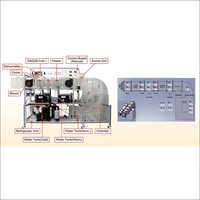 Air-Handling Unit Experimental Setup With Lab