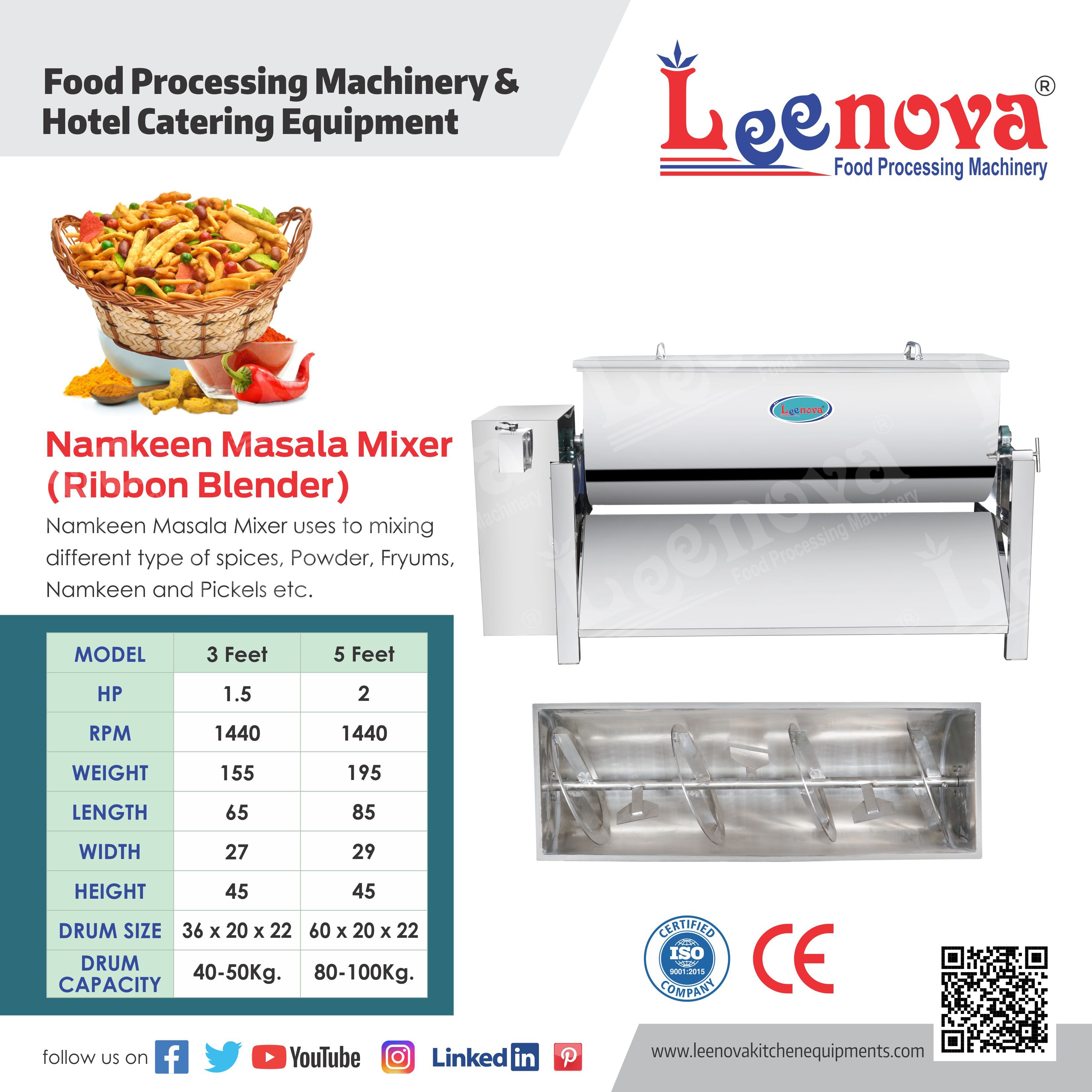 Coating Pan Flavoring Machine Length: 24 Inch (In)