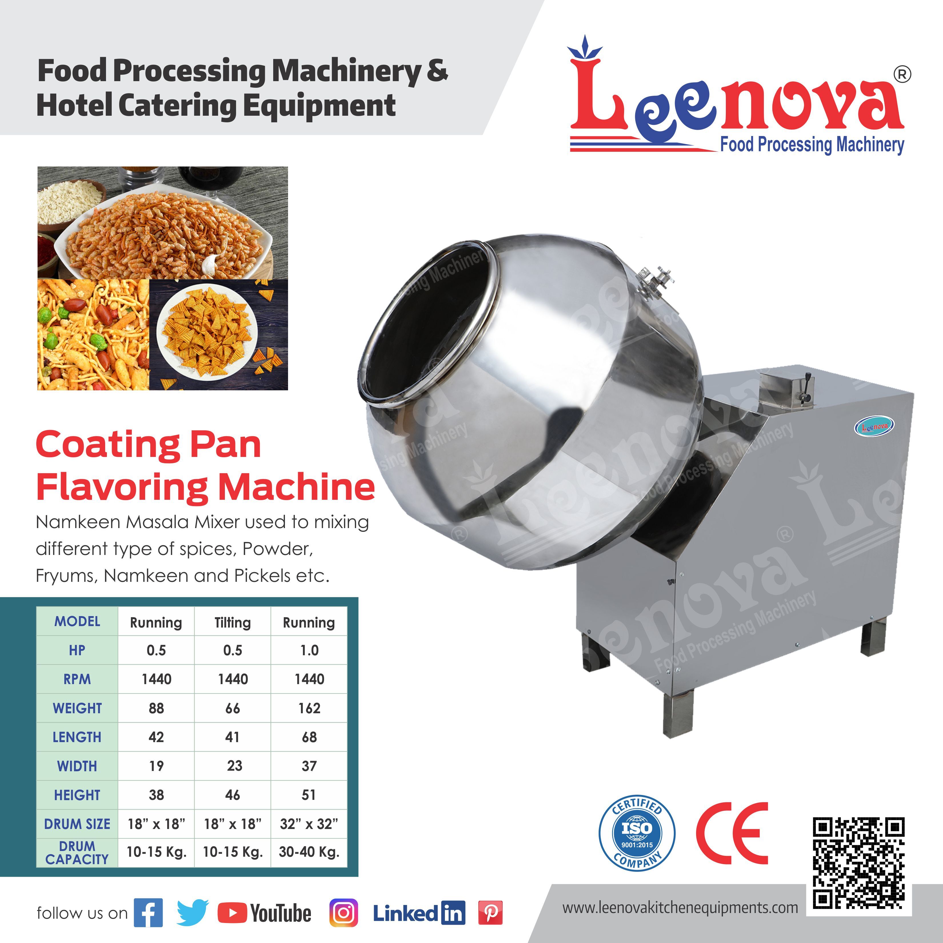 Coating Pan Flavoring Machine Length: 24 Inch (In)