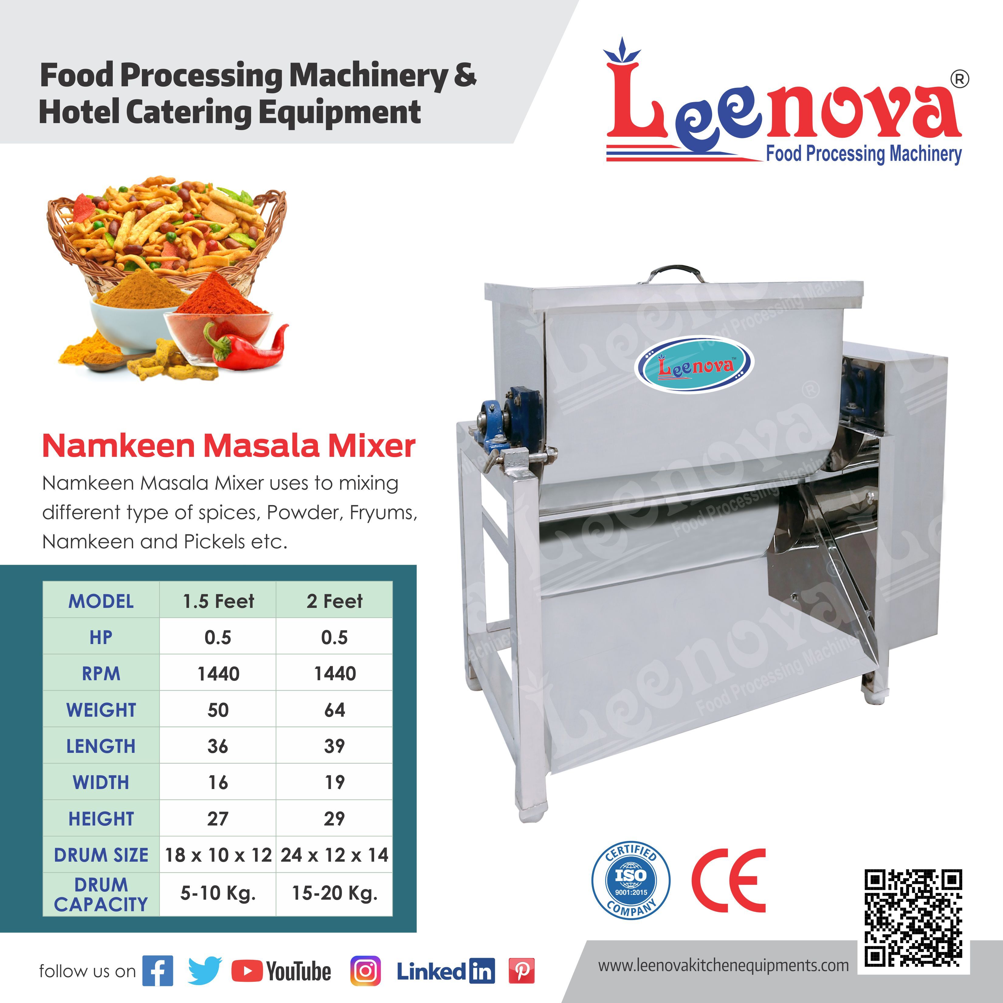 Coating Pan Flavoring Machine Length: 24 Inch (In)