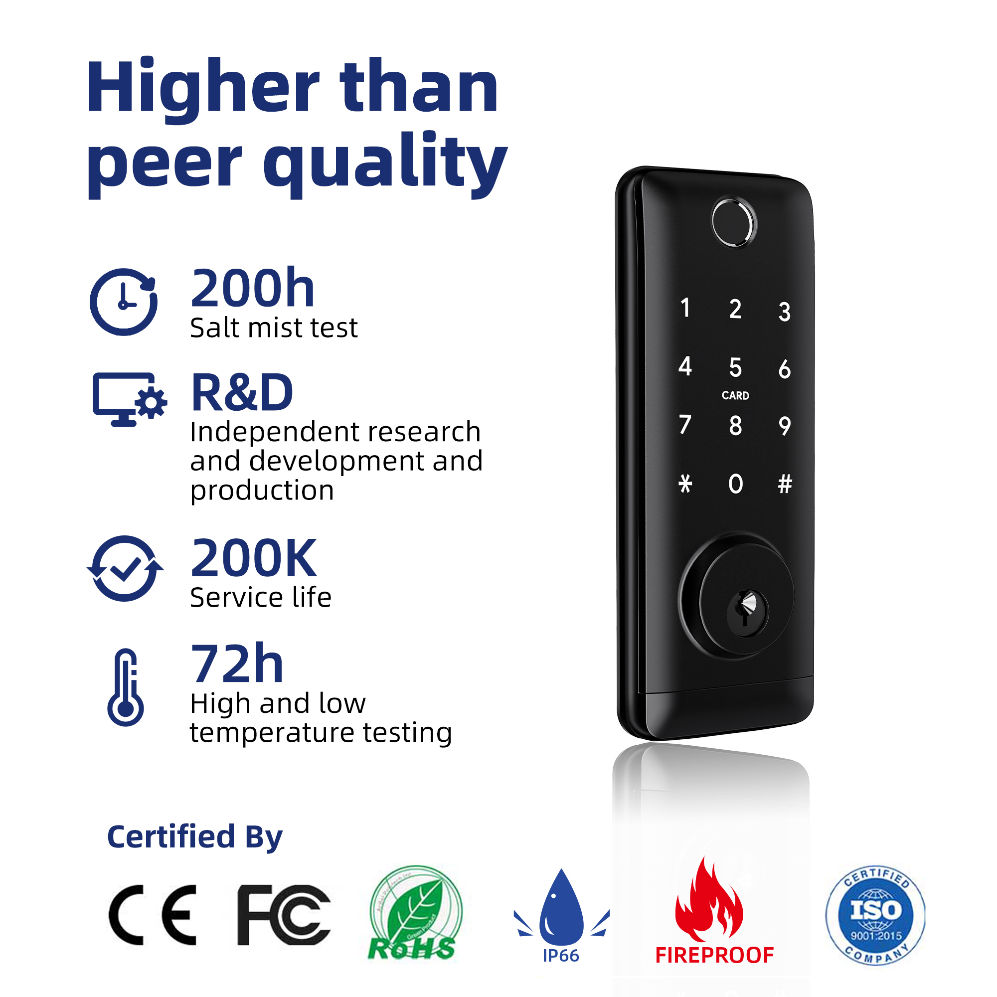 Black Waterproof Entrance Outdoor Smart Deadbolt Keypad Digital Lock Without Handle Tuya App Ttlock With Alexa Google Home