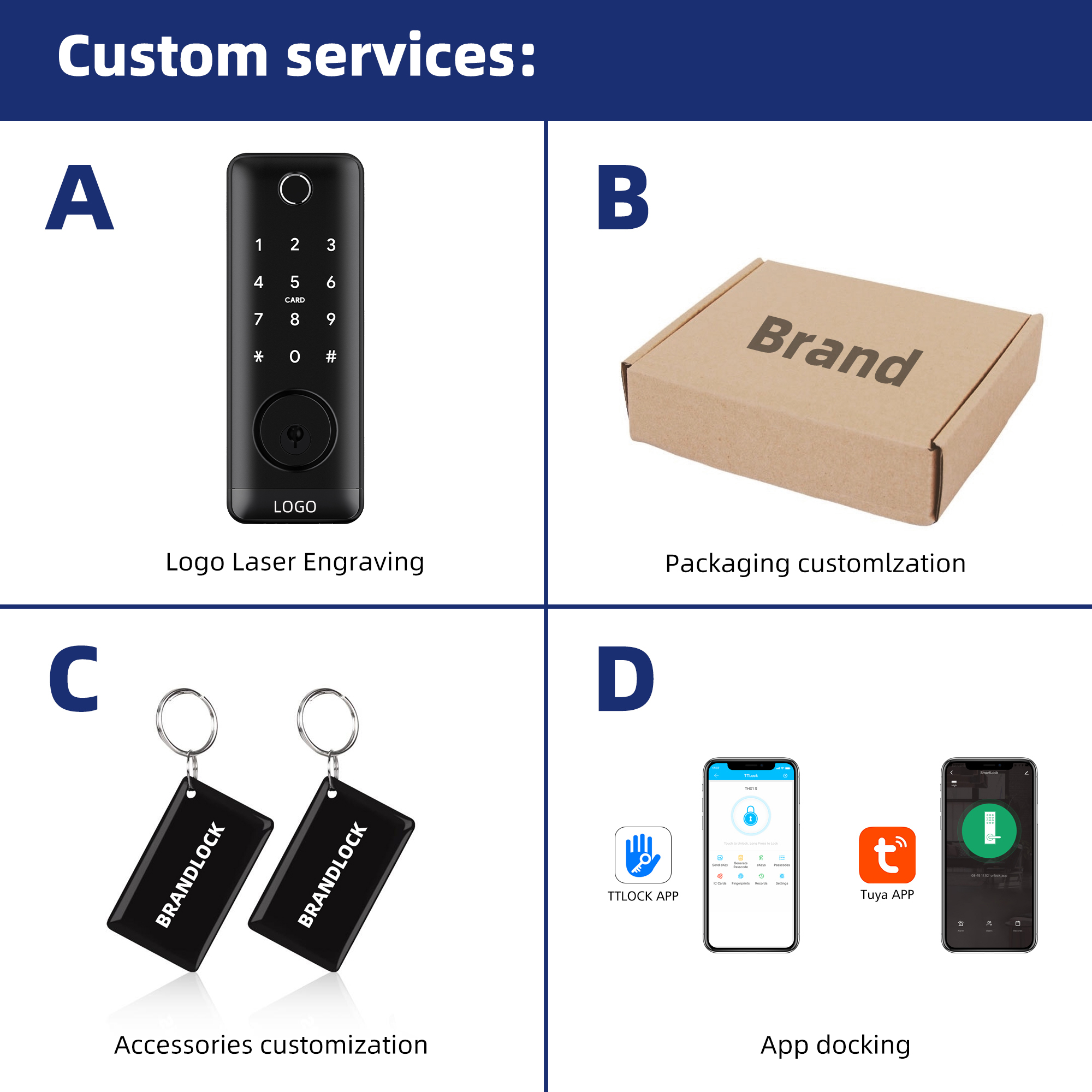 Black Waterproof Entrance Outdoor Smart Deadbolt Keypad Digital Lock Without Handle Tuya App Ttlock With Alexa Google Home