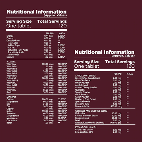 Multivitamin Gold For Ladies 50 Plus Dosage Form: Tablet