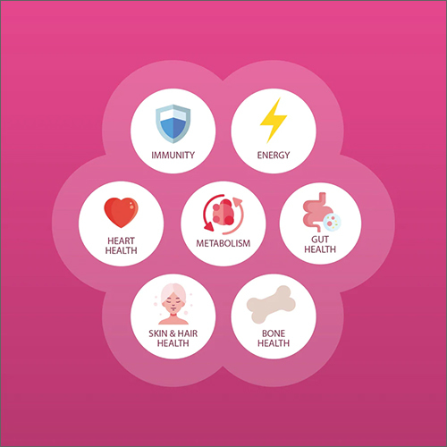 Multivitamin Active For Ladies Dosage Form: Tablet