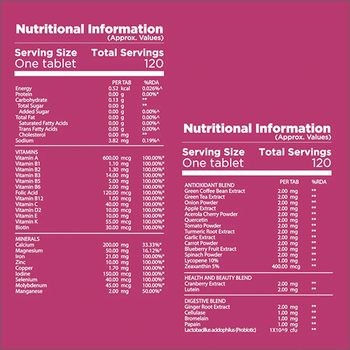 Multivitamin Active For Ladies Dosage Form: Tablet