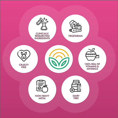 Multivitamin Active For Ladies Dosage Form: Tablet