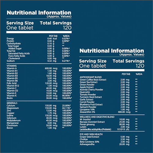 Multivitamin Gold For Men 50 Plus Dosage Form: Tablet