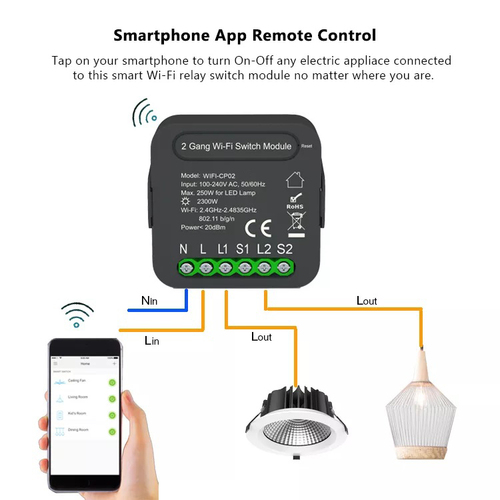 Mini Smart Wifi Switch 2 Gang Wireless Remote Control Timer Switch Relay Module Powered By Tuya App - Color: White