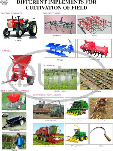 कृषि चार्ट