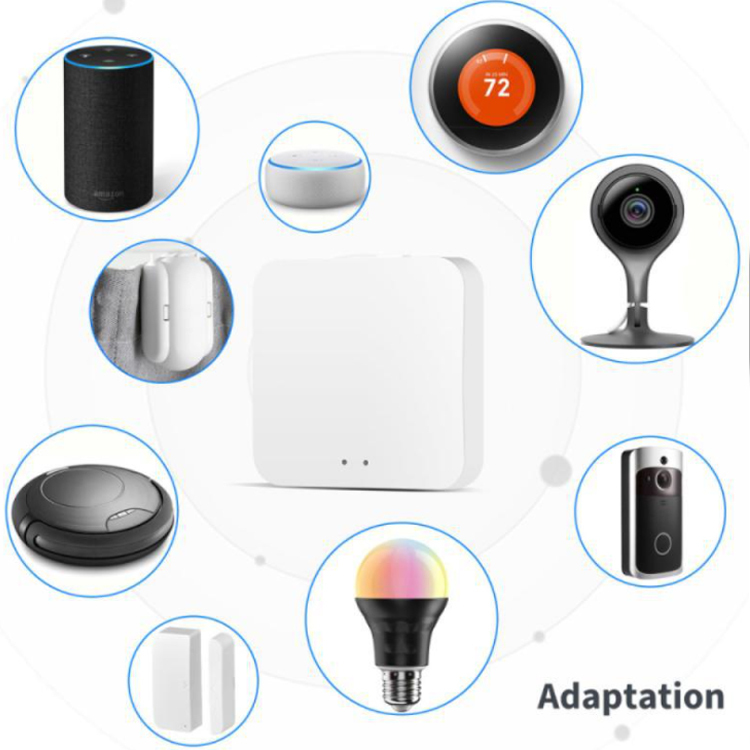 Smart Gateway