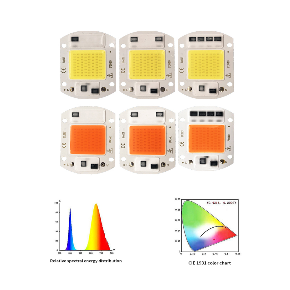 High Power Led Full Spectrum Chip - 60x40mm With White & Warm White, 20w/30w/50w Options | Pf Above 0.9, Suitable For Plant Growth, 380-840nm Spectrum, Driverless Ac110/220v