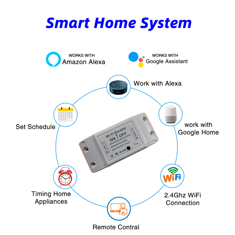 White Wifi Circuit Breaker 10a Smart Switch Tuya Full Automatic Automation Systems Control Smart Home System