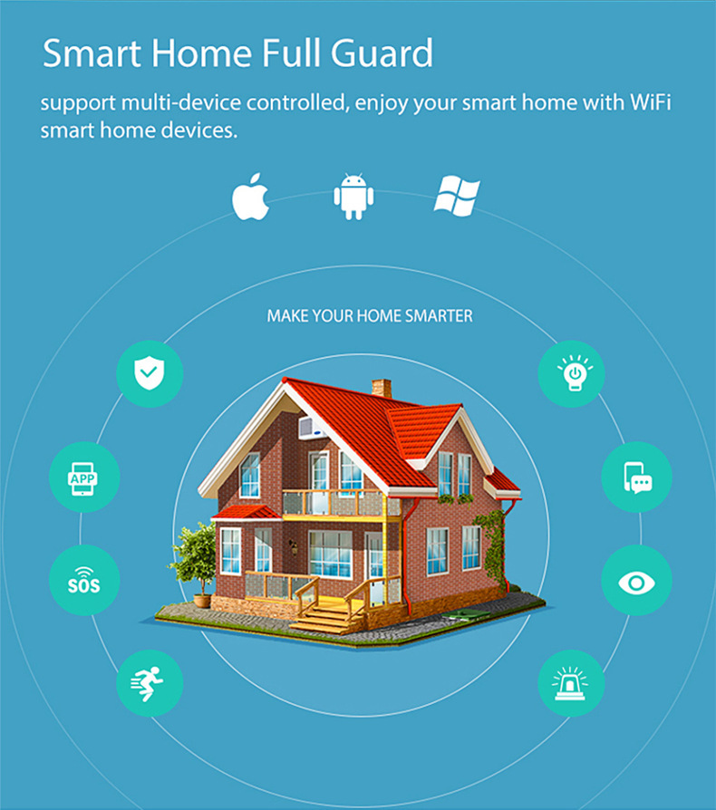 White Wifi Circuit Breaker 10a Smart Switch Tuya Full Automatic Automation Systems Control Smart Home System